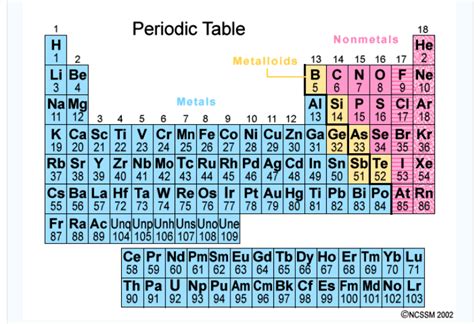 molecular wt of calcium